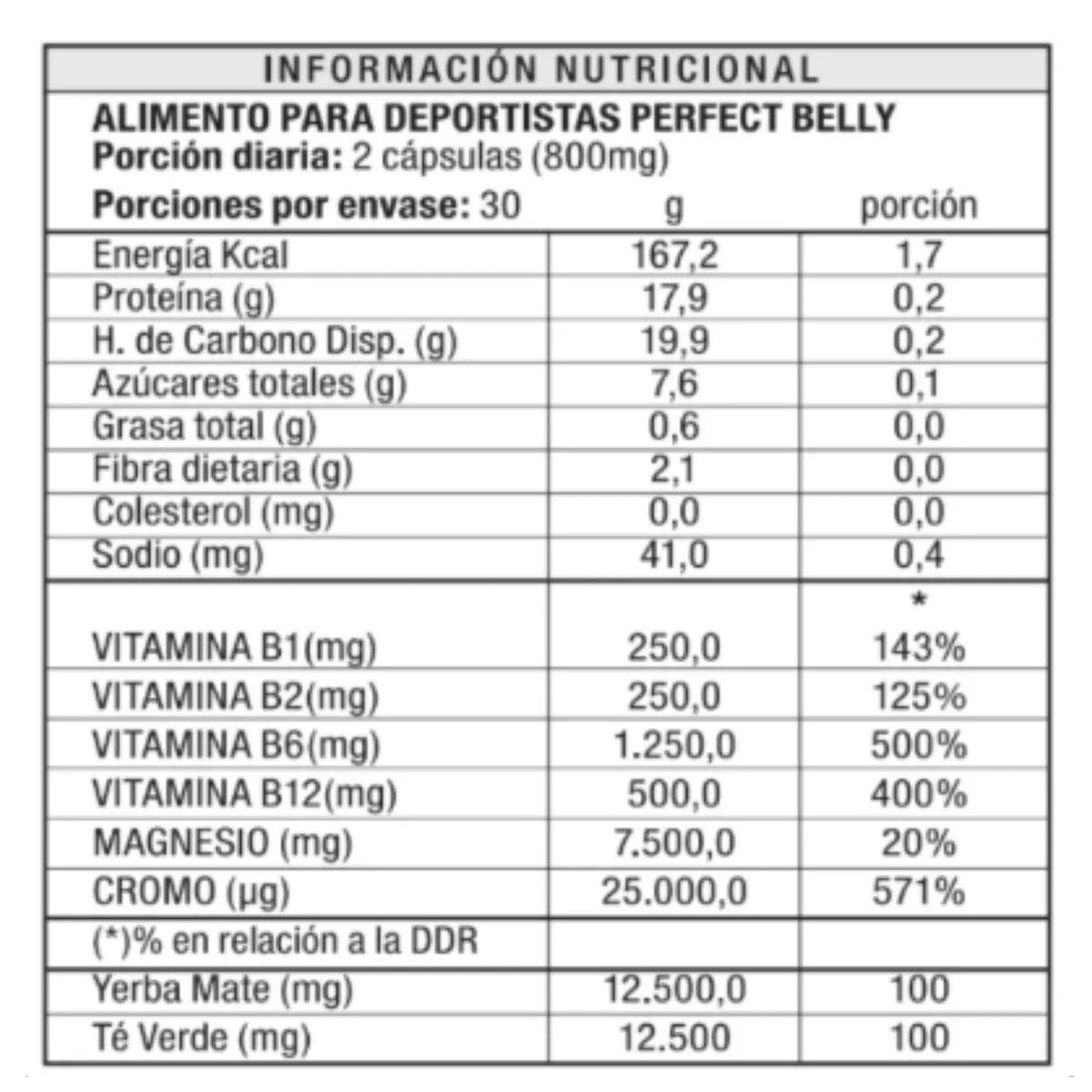 PERFECT BELLY SOS Reduce Grasa Abdominal
